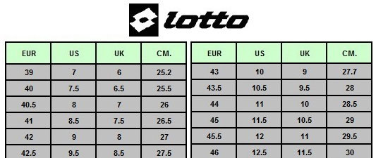 Таблица розмеров обуви Lotto