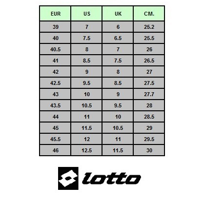 Таблиця розмірів футзального взуття Lotto Tacto
